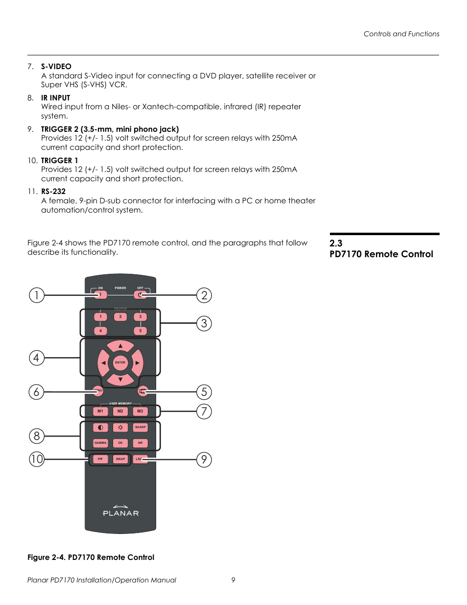 3 pd7170 remote control, Figure 2-4 . pd7170 remote control, Pd7170 remote control | 4. pd7170 remote control, Prel imina ry | Planar PD7170 User Manual | Page 23 / 100