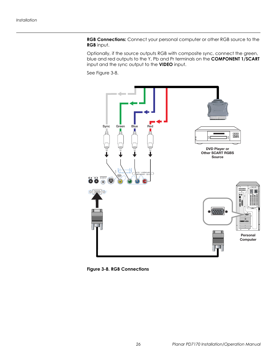 Rgb connections, Figure 3-8 . rgb connections, 8. rgb connections | Prel imina ry | Planar PD7170 User Manual | Page 40 / 100