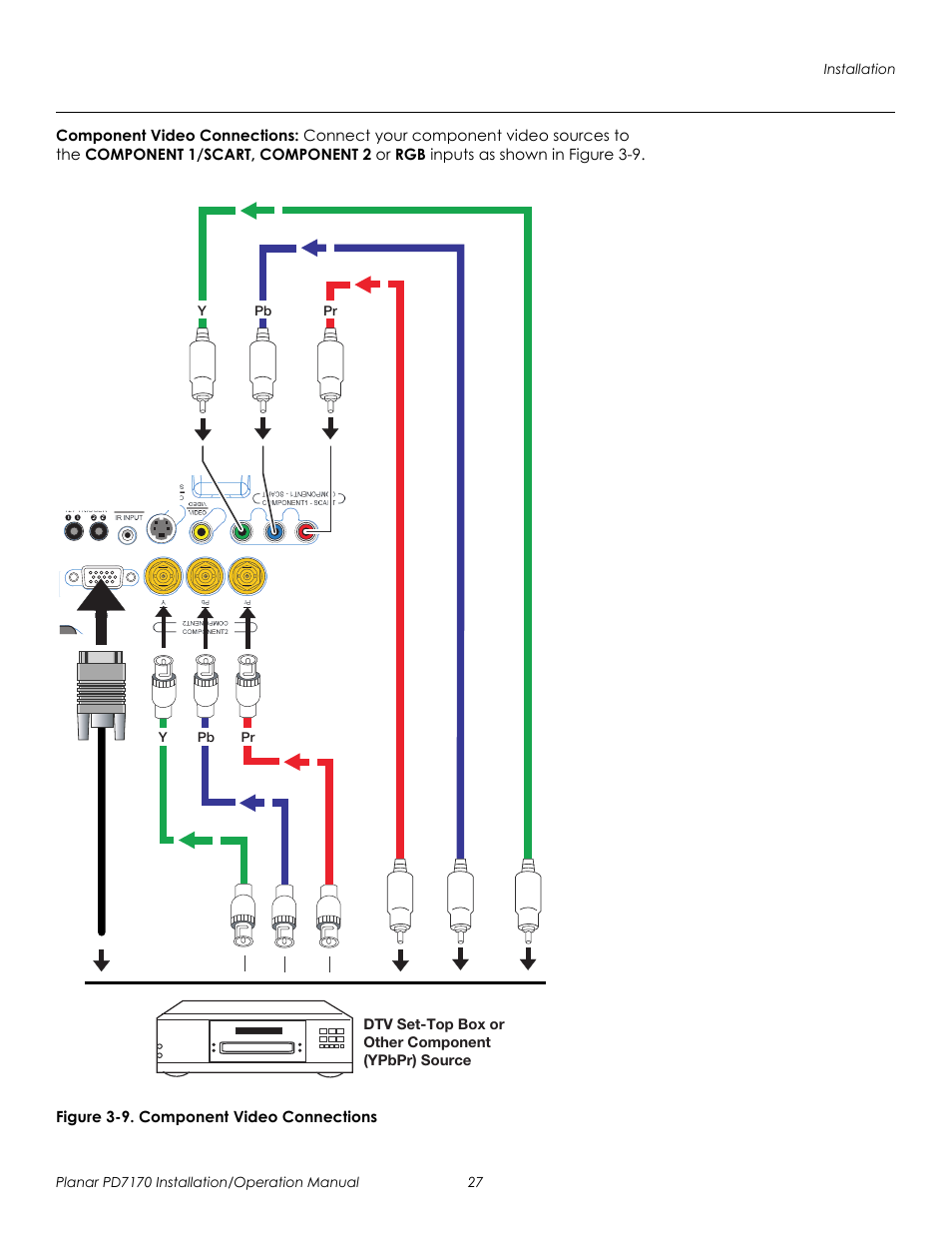 Component video connections, Figure 3-9 . component video connections, 9. component video connections | Prel imina ry | Planar PD7170 User Manual | Page 41 / 100