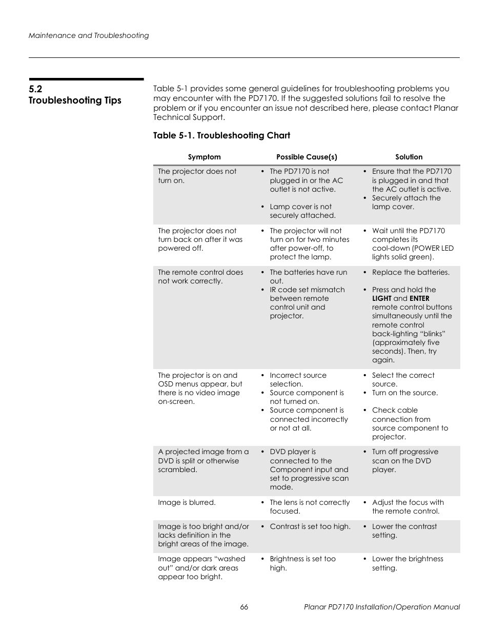 2 troubleshooting tips, Table 5-1 . troubleshooting chart, Troubleshooting tips | Prel imina ry | Planar PD7170 User Manual | Page 80 / 100