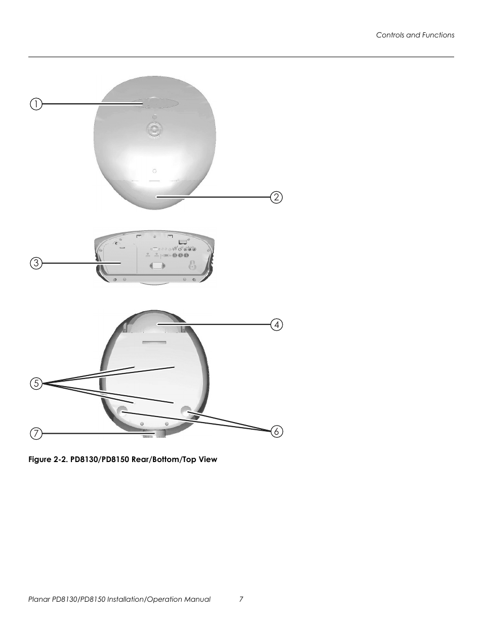 Figure 2-2 . pd8130/pd8150 rear/bottom/top view, 2. pd8130/pd8150 rear/bottom/top view, Prel imina ry | Planar PD8130 User Manual | Page 21 / 100