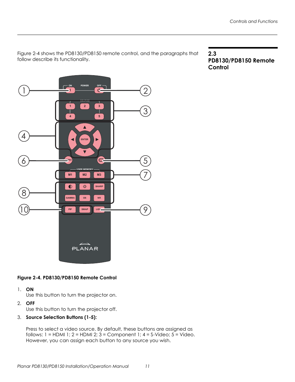 3 pd8130/pd8150 remote control, Figure 2-4 . pd8130/pd8150 remote control, Pd8130/pd8150 remote control | 4. pd8130/pd8150 remote control, Prel imina ry | Planar PD8130 User Manual | Page 25 / 100