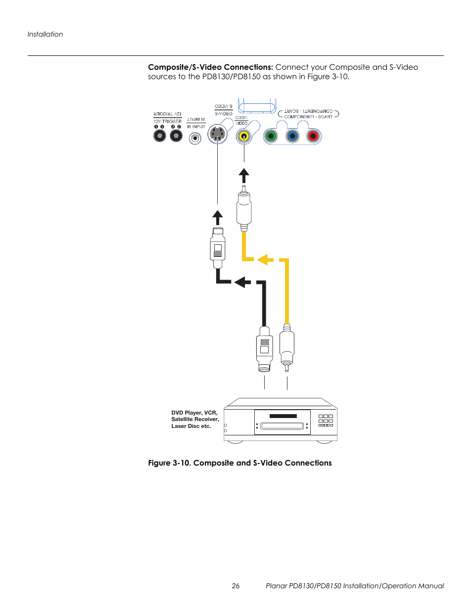 Composite/s-video connections, Figure 3-10 . composite and s-video connections, 10. composite and s-video connections | Prel imina ry | Planar PD8130 User Manual | Page 40 / 100