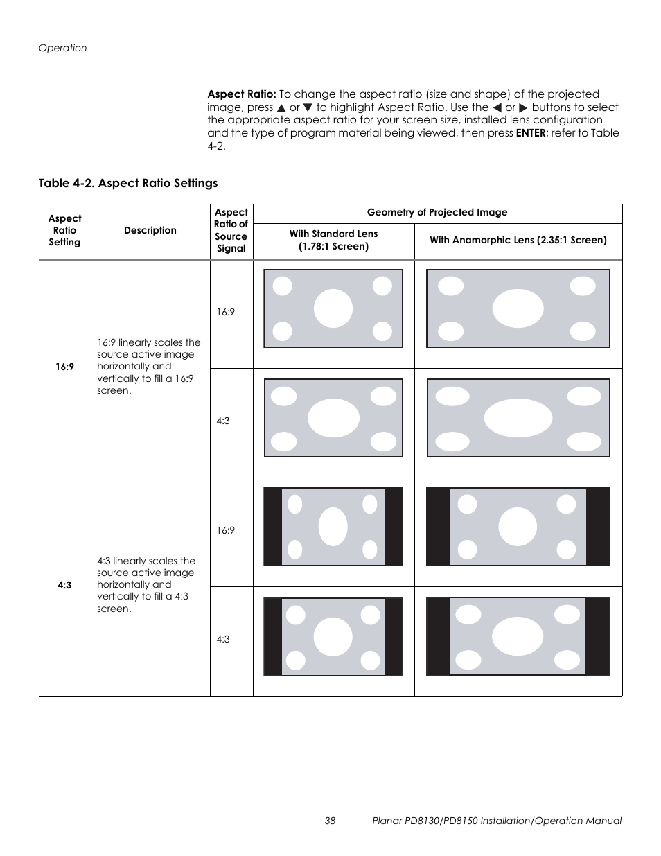 Aspect ratio, Table 4-2 . aspect ratio settings, Prel imina ry | Planar PD8130 User Manual | Page 52 / 100