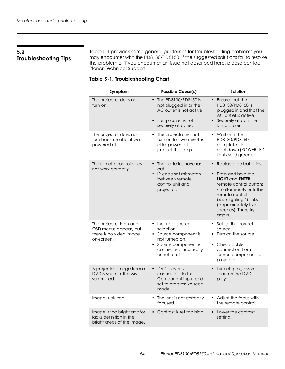 2 troubleshooting tips, Table 5-1 . troubleshooting chart, Troubleshooting tips | Prel imina ry | Planar PD8130 User Manual | Page 78 / 100