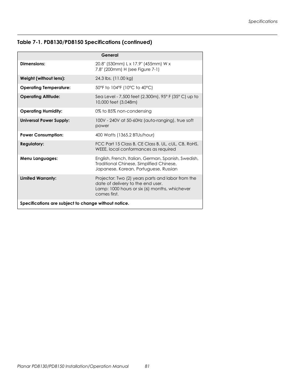 Prel imina ry | Planar PD8130 User Manual | Page 95 / 100