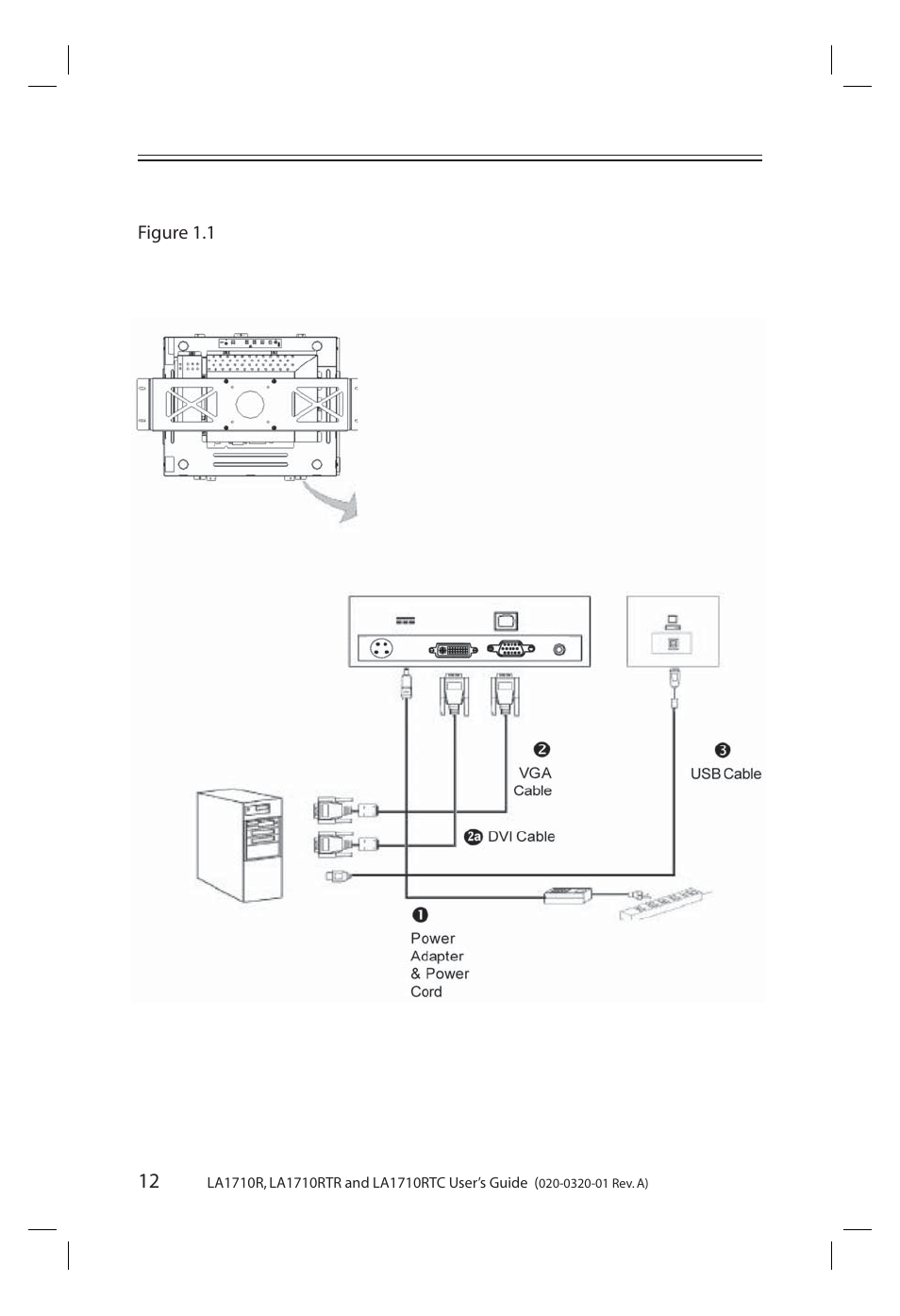Figure 1.1 | Planar LA1710R User Manual | Page 12 / 29