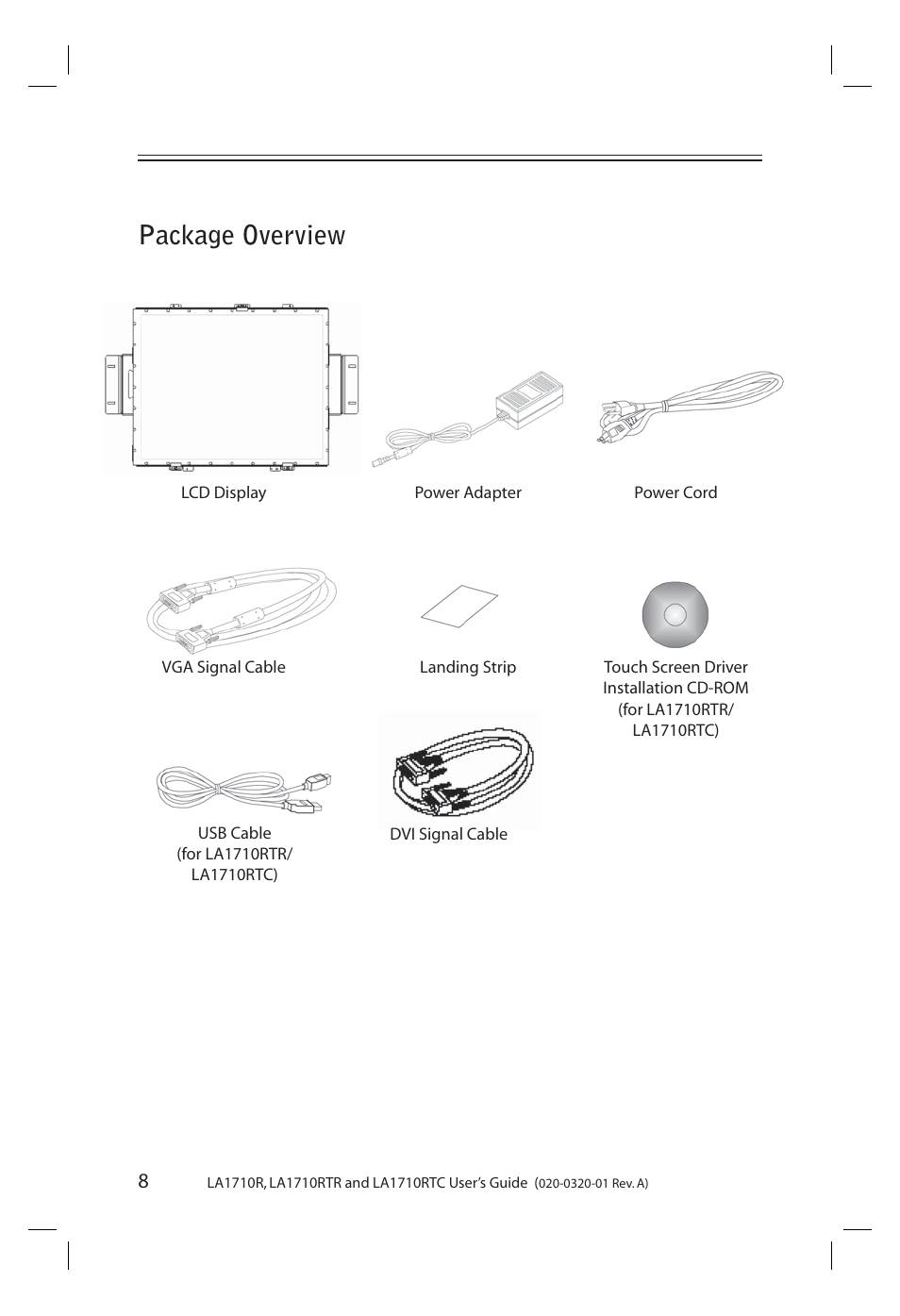 Package overview | Planar LA1710R User Manual | Page 8 / 29