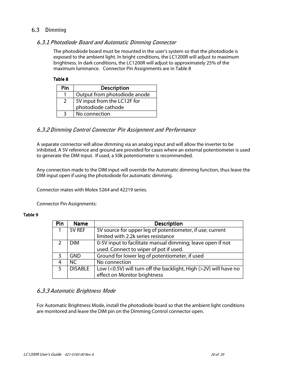 Planar LC1200R User Manual | Page 20 / 29
