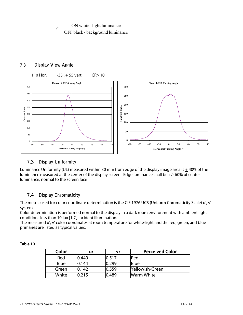 3 display view angle, 3 display uniformity, 4 display chromaticity | Color | Planar LC1200R User Manual | Page 23 / 29