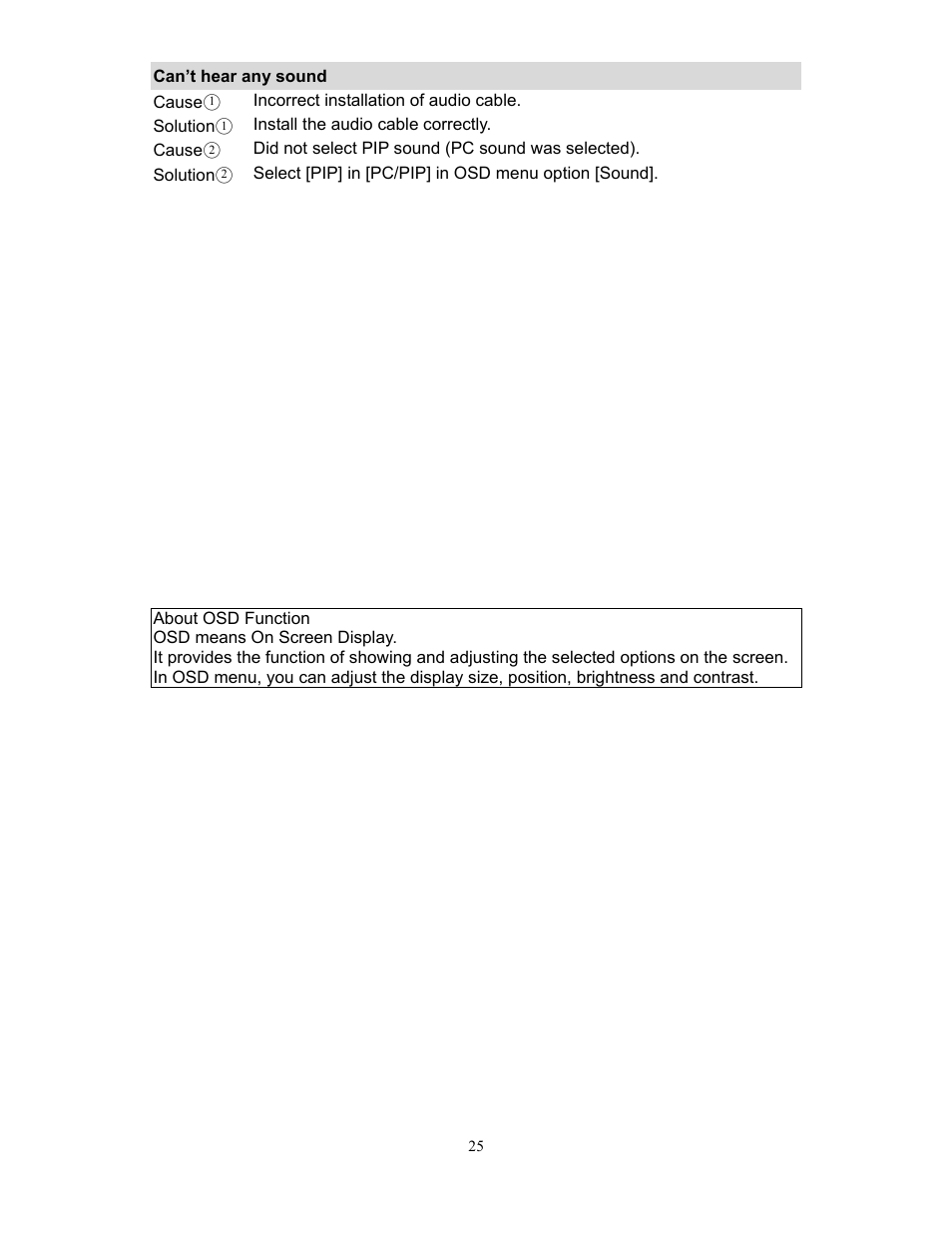 Planar XP17WSA User Manual | Page 26 / 31