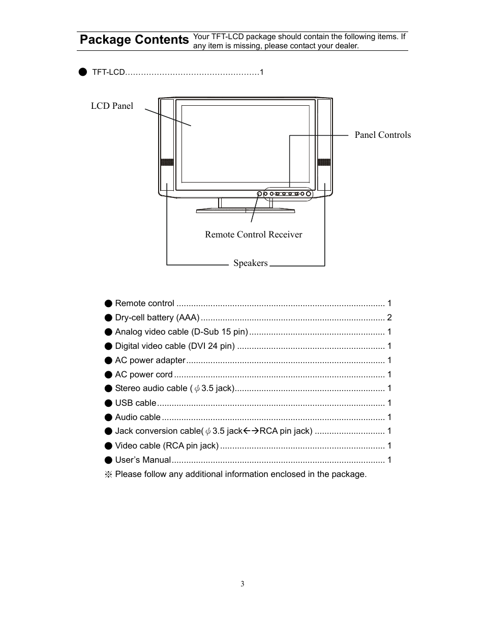 Package contents | Planar XP17WSA User Manual | Page 4 / 31