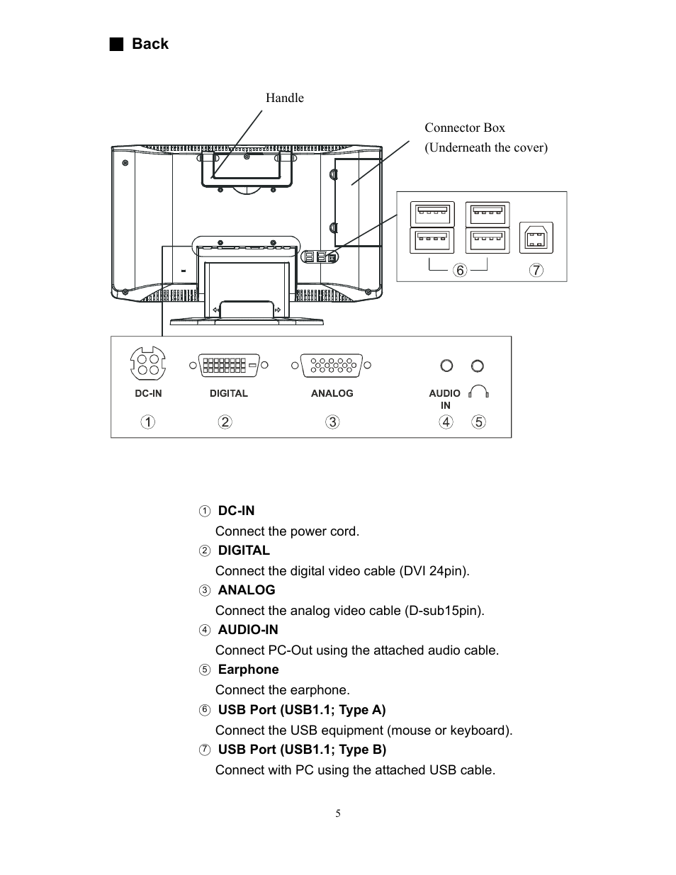 Back | Planar XP17WSA User Manual | Page 6 / 31