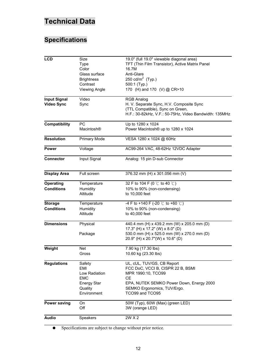 Technical data, Specifications | Planar PL190M User Manual | Page 13 / 17