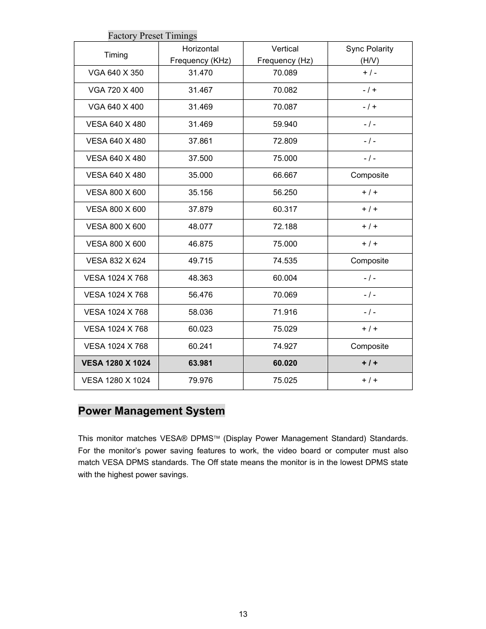 Power management system | Planar PL190M User Manual | Page 14 / 17