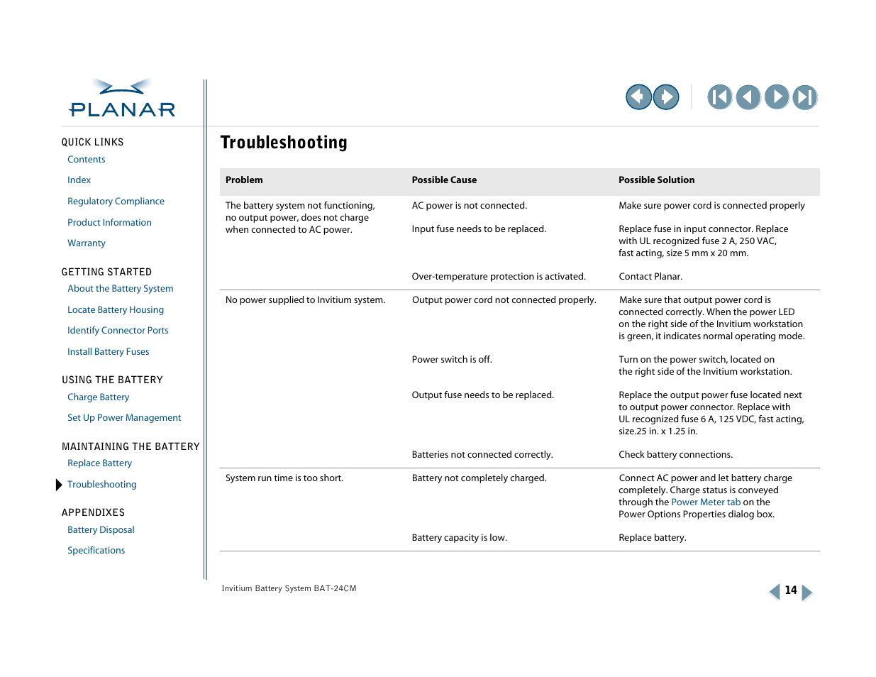 Troubleshooting | Planar BAT-24CM User Manual | Page 19 / 32