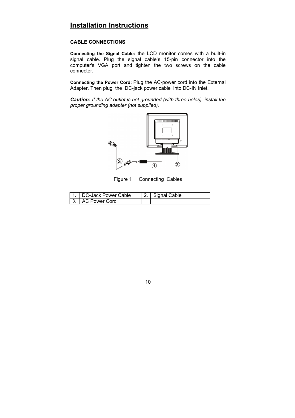 Installation instructions | Planar PL1900 User Manual | Page 10 / 24