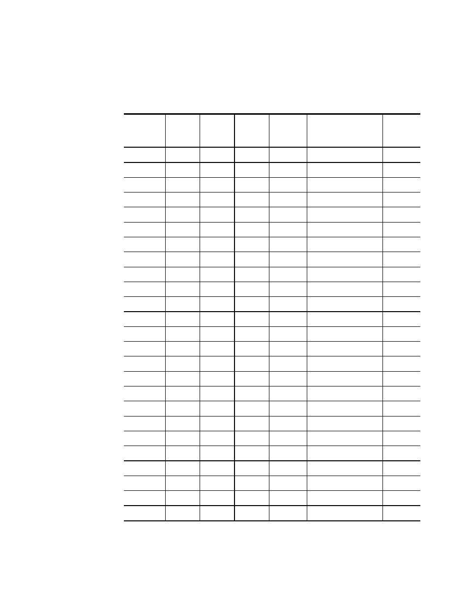 Video modes | Planar VitalScreen D6015TM;TS User Manual | Page 23 / 33