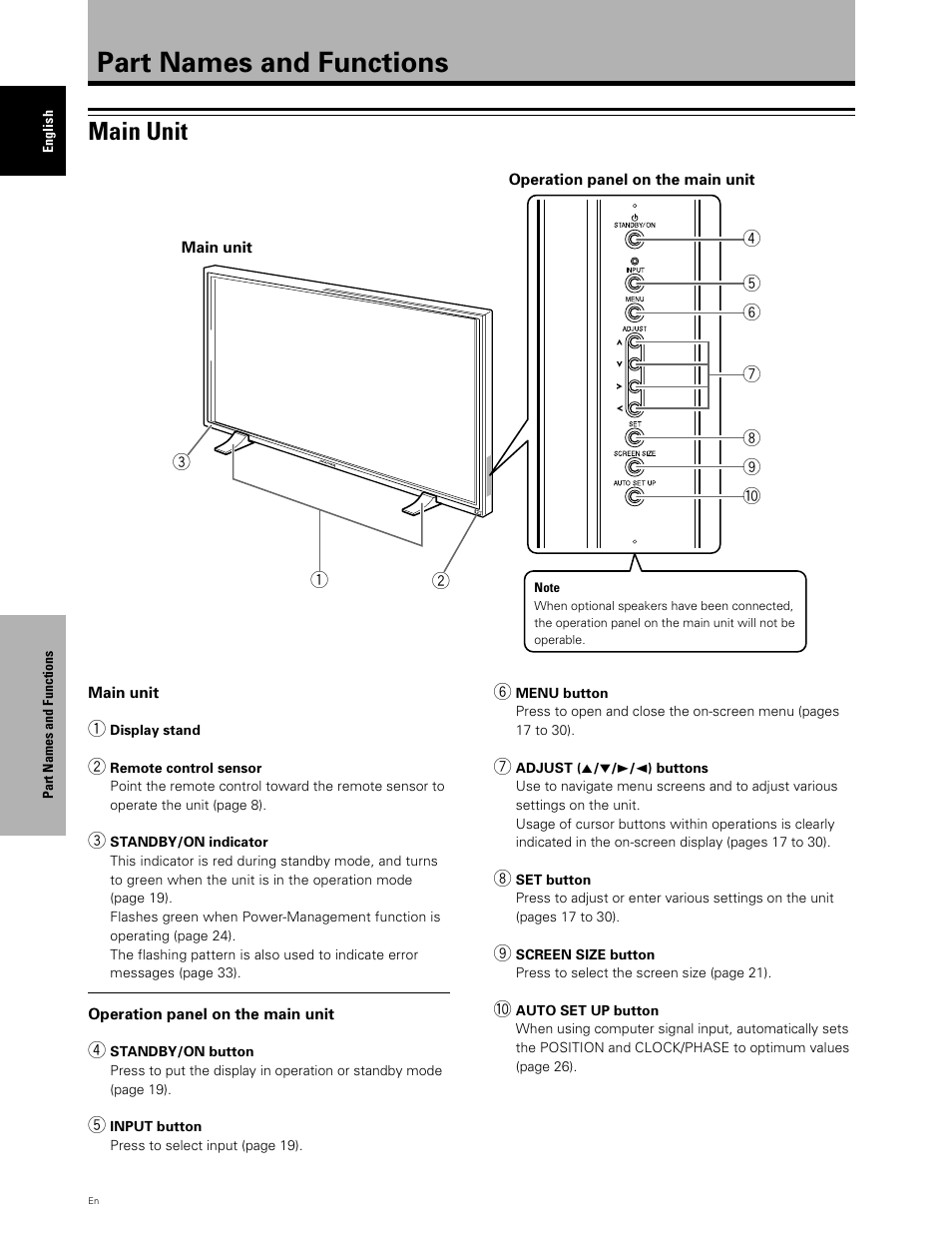 Part names and functions, Main unit | Planar PDP 43P User Manual | Page 11 / 43
