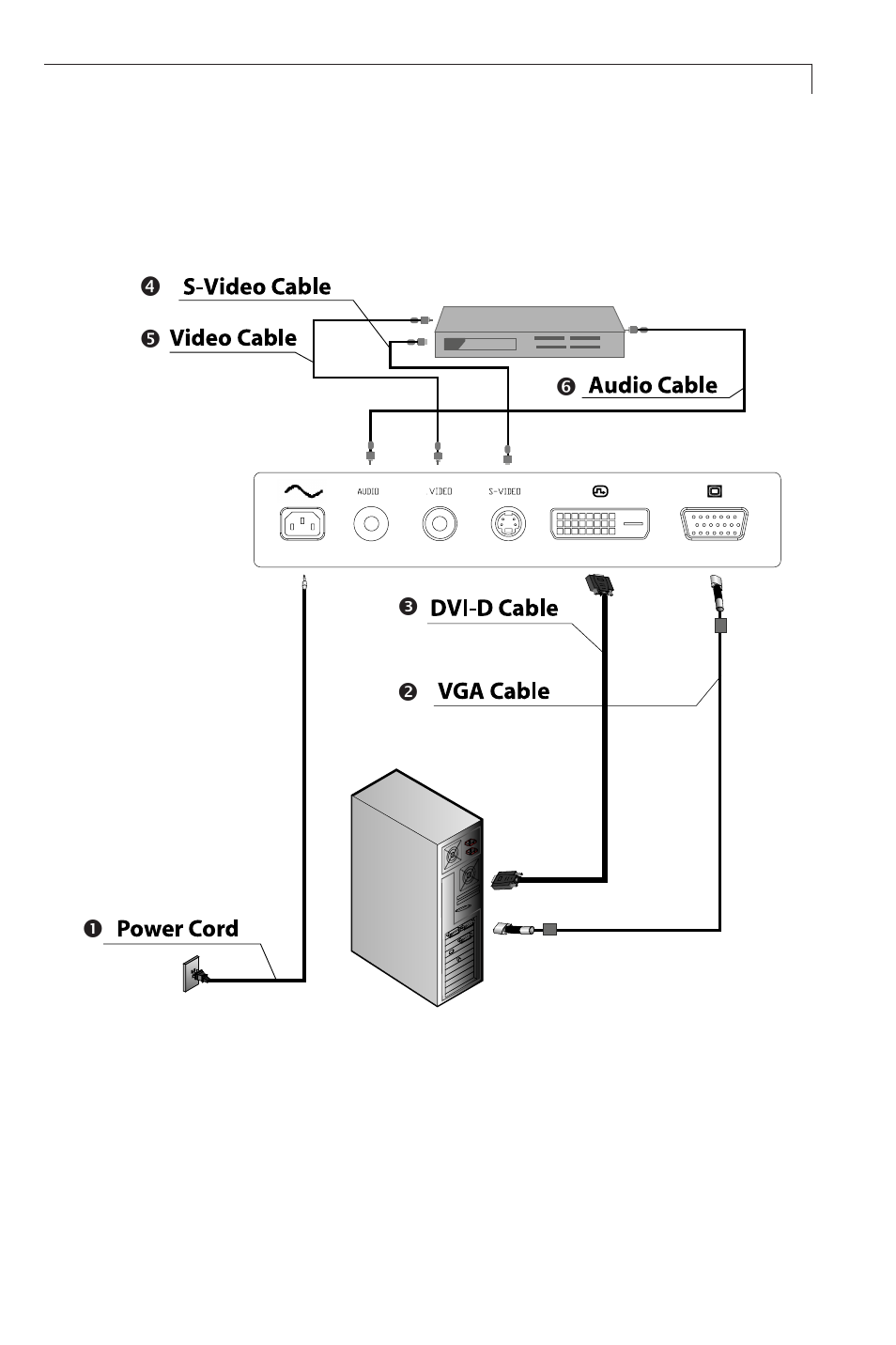 Planar PX23MW User Manual | Page 13 / 24