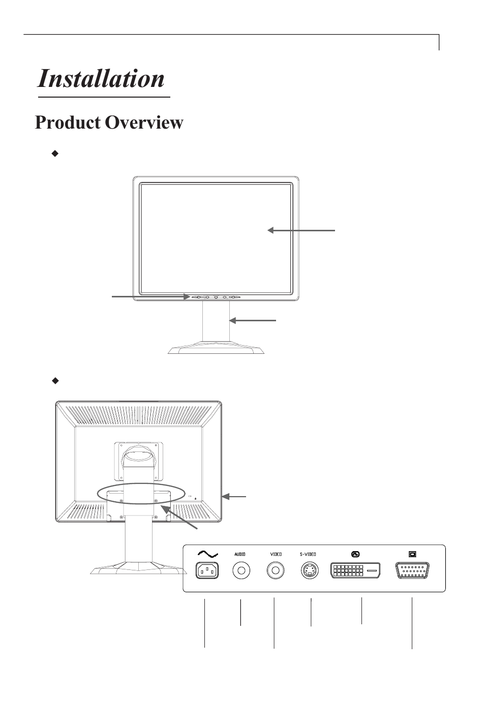 Installation, Product overview | Planar PX23MW User Manual | Page 9 / 24