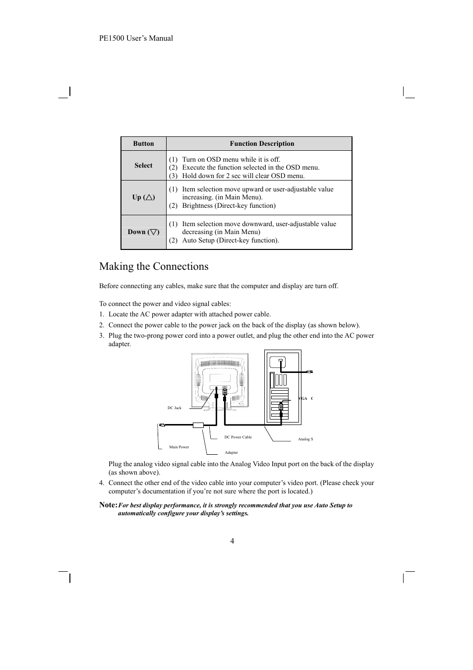 Making the connections | Planar PE1500 User Manual | Page 6 / 27