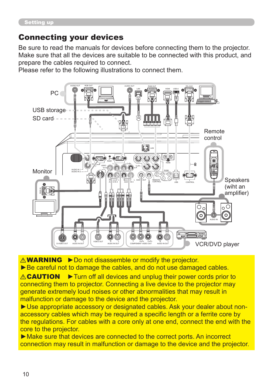 Connecting your devices, Setting up | Planar PR Line PR9020 User Manual | Page 12 / 76