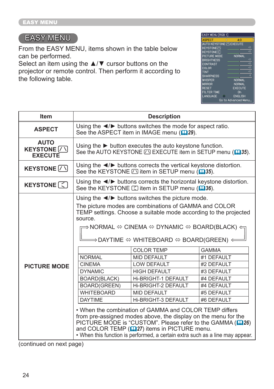 Easy menu | Planar PR Line PR9020 User Manual | Page 26 / 76