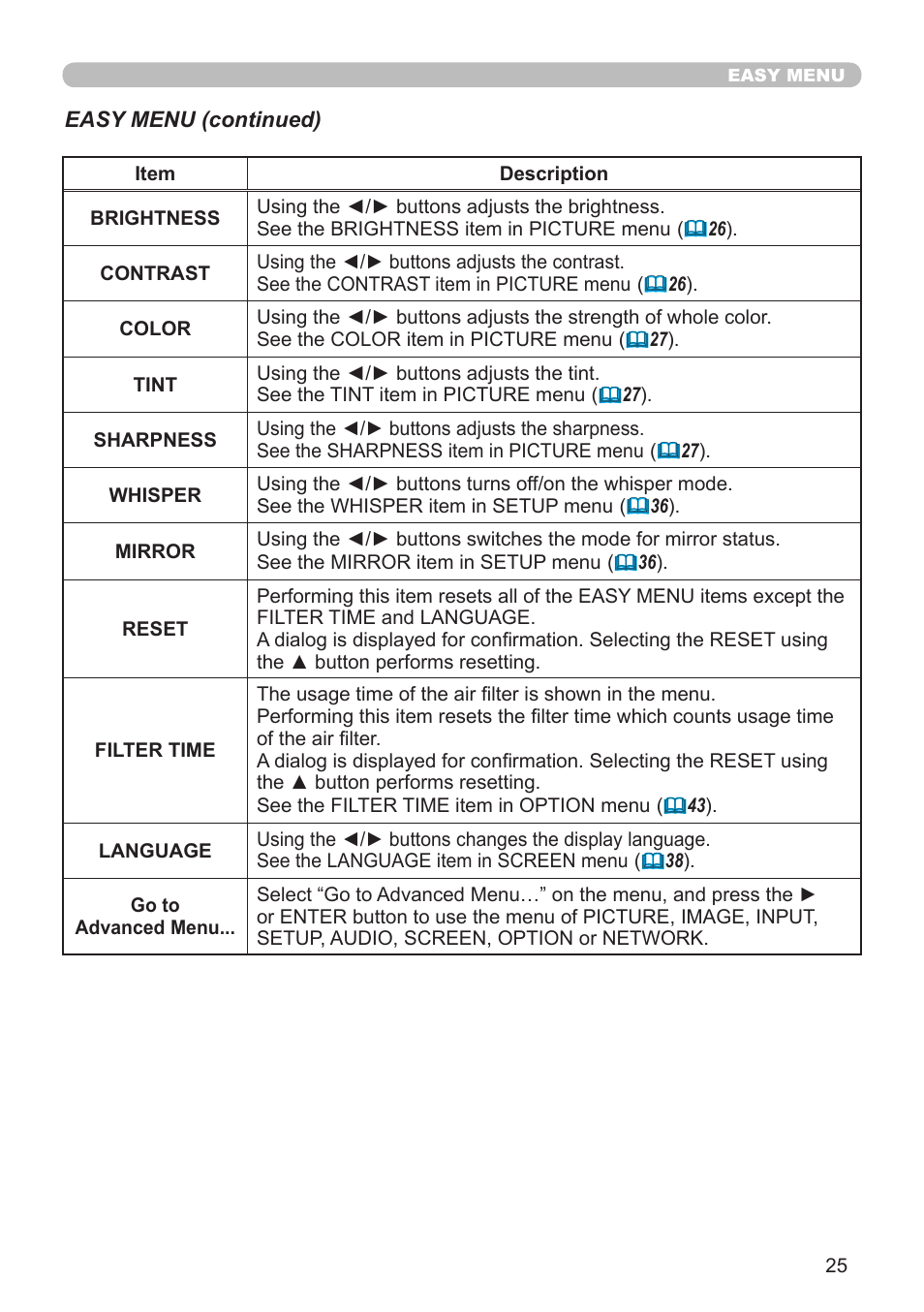 Planar PR Line PR9020 User Manual | Page 27 / 76
