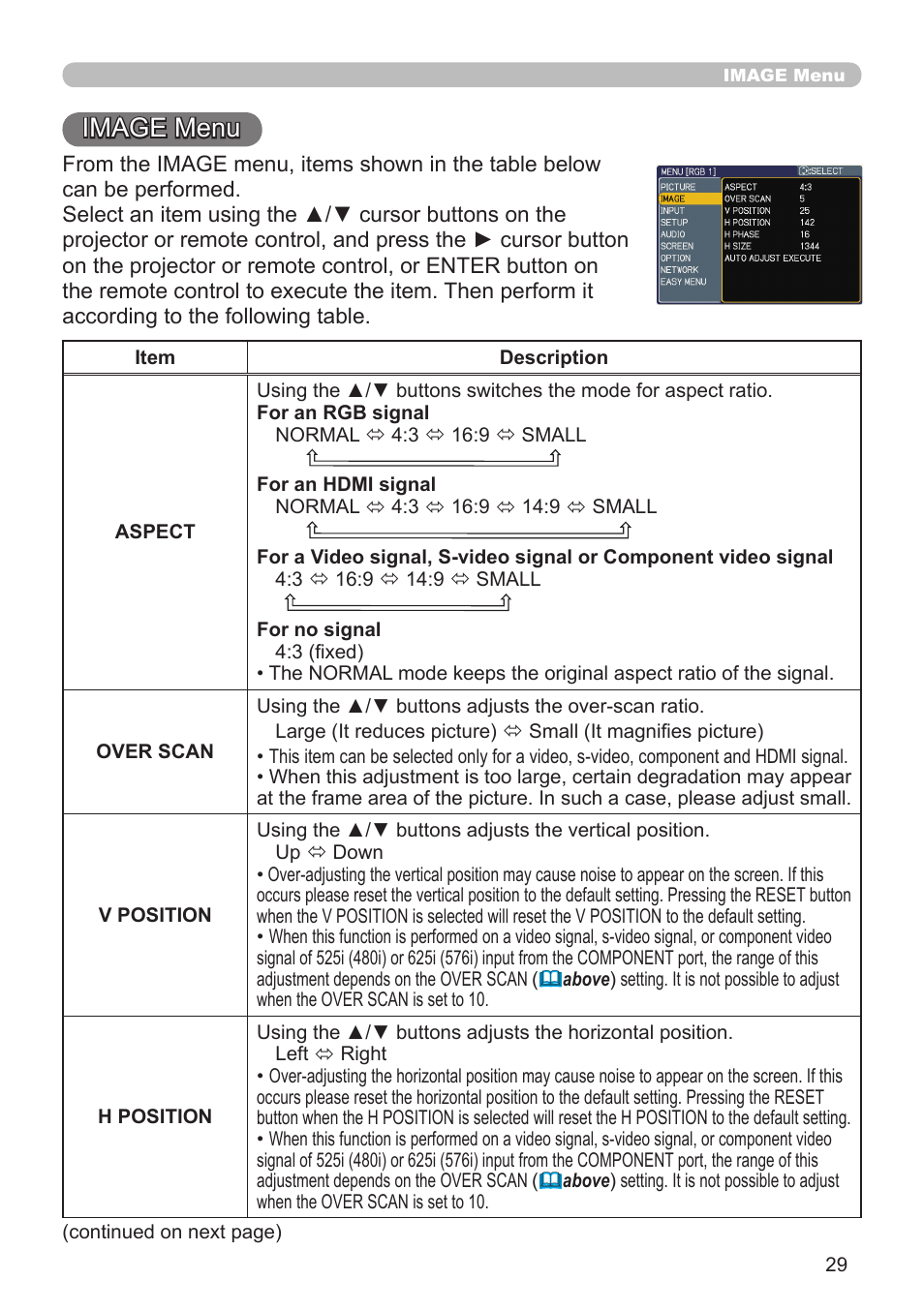 Image menu | Planar PR Line PR9020 User Manual | Page 31 / 76