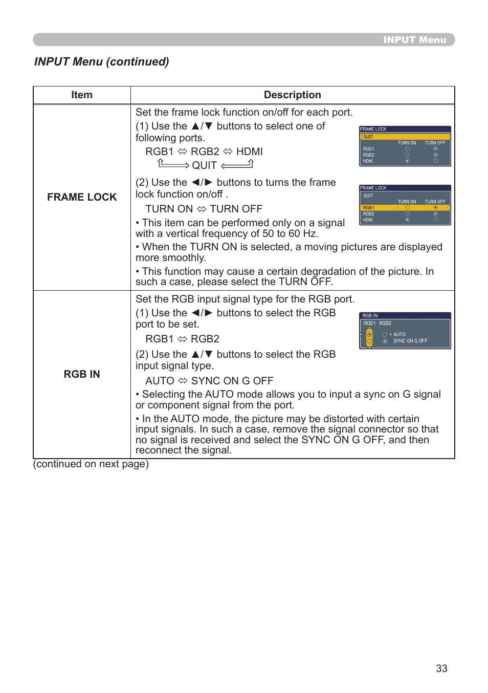 Planar PR Line PR9020 User Manual | Page 35 / 76