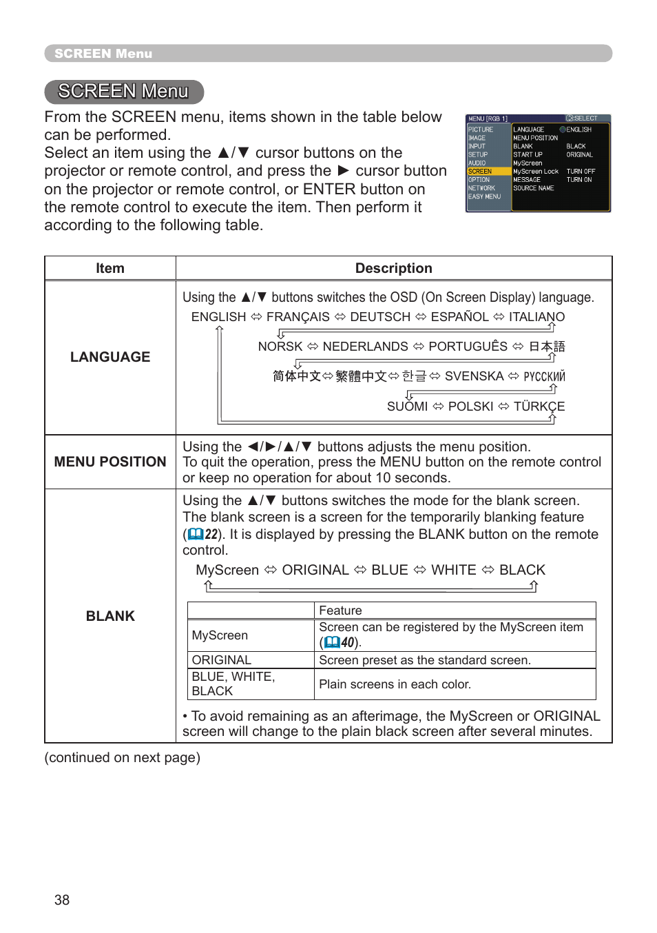 Screen menu | Planar PR Line PR9020 User Manual | Page 40 / 76