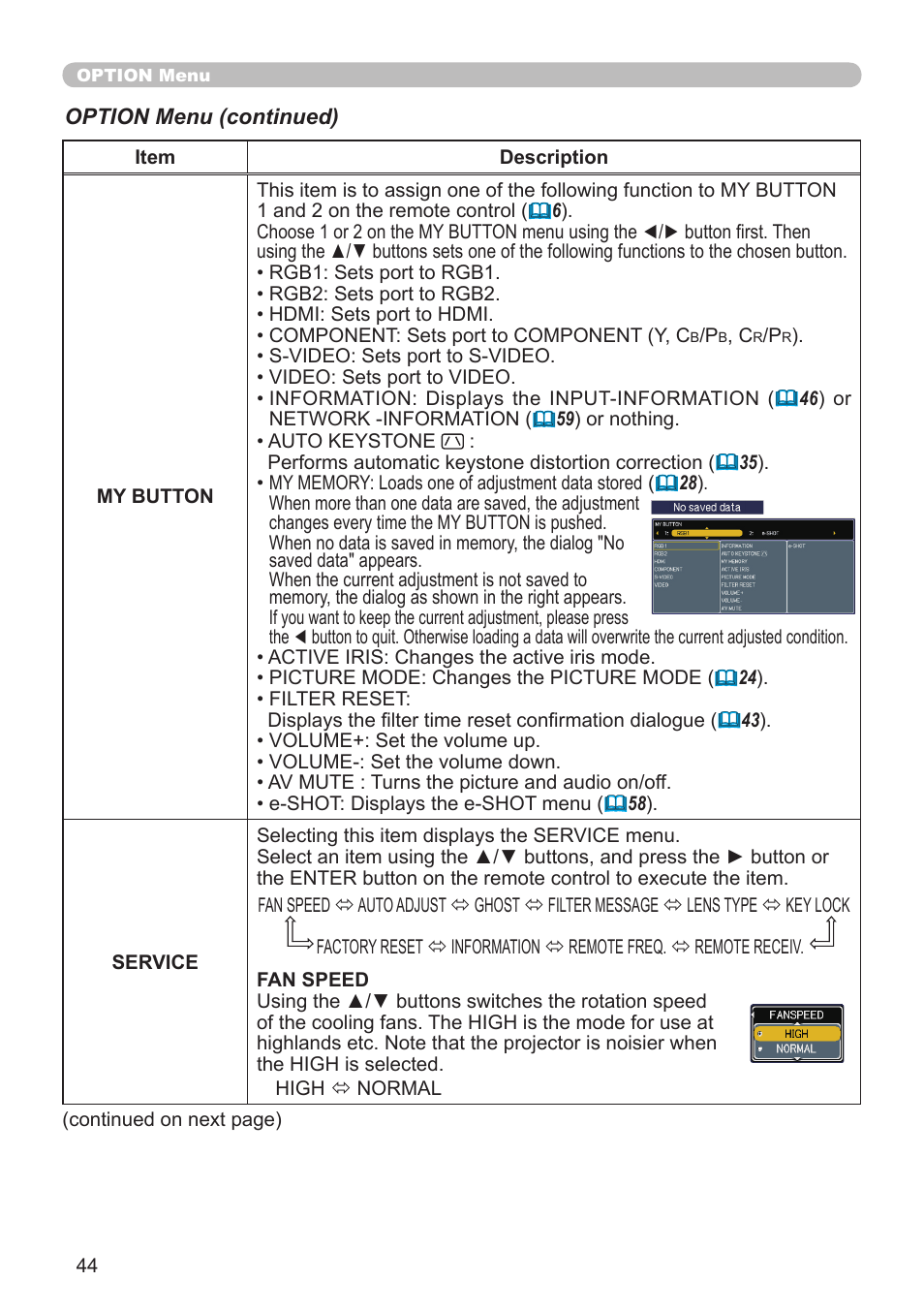 Planar PR Line PR9020 User Manual | Page 46 / 76