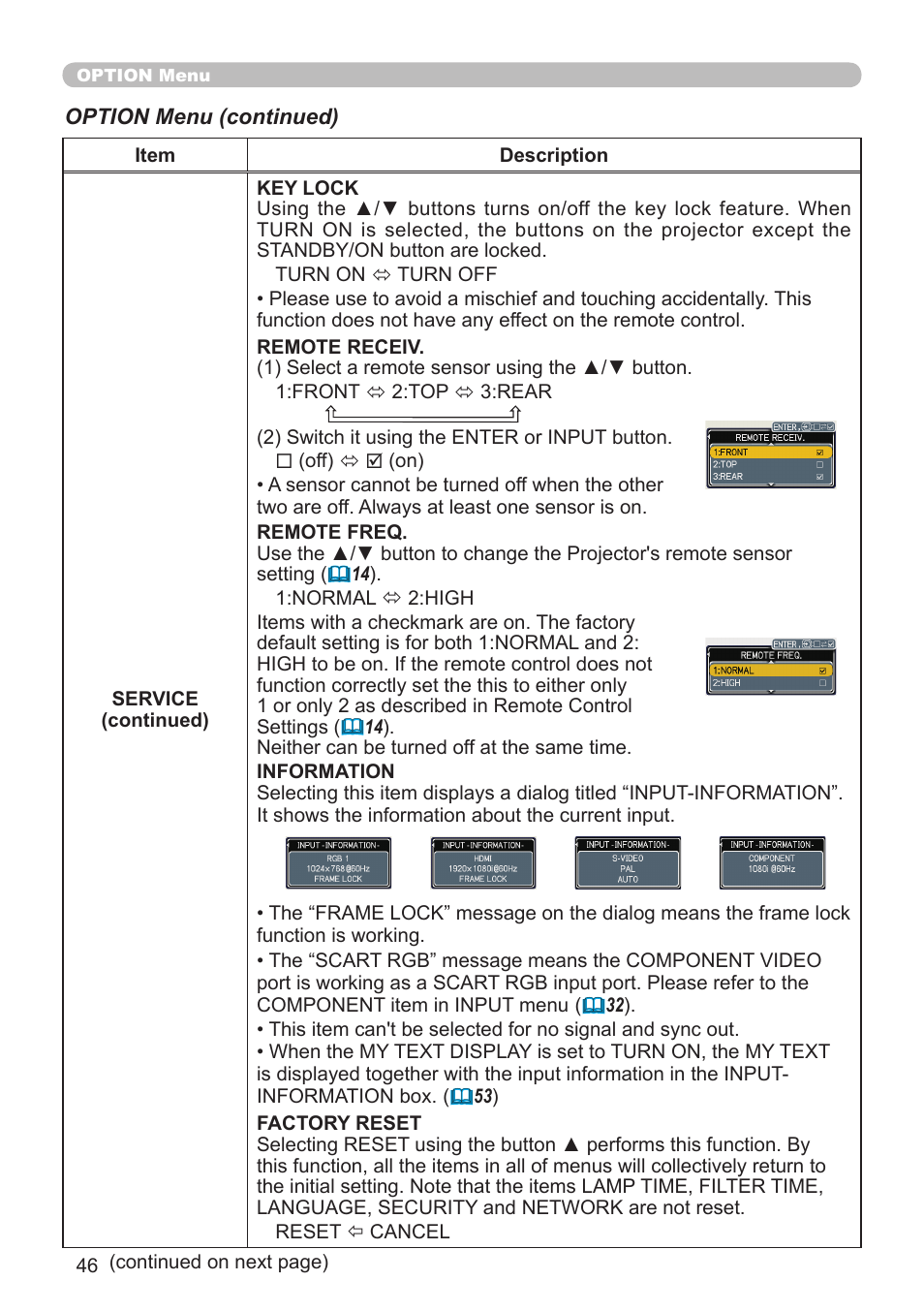 Planar PR Line PR9020 User Manual | Page 48 / 76