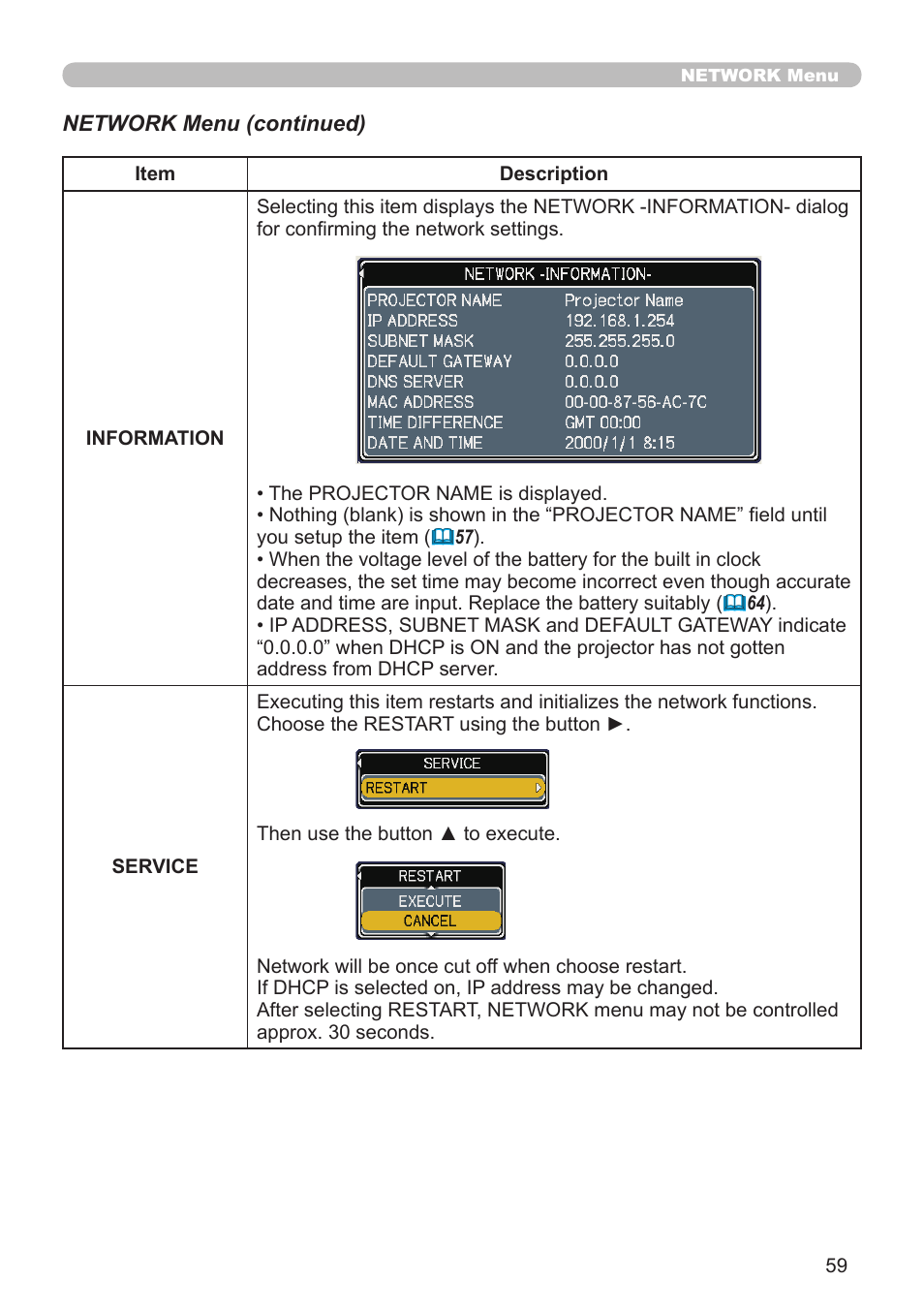 Planar PR Line PR9020 User Manual | Page 61 / 76