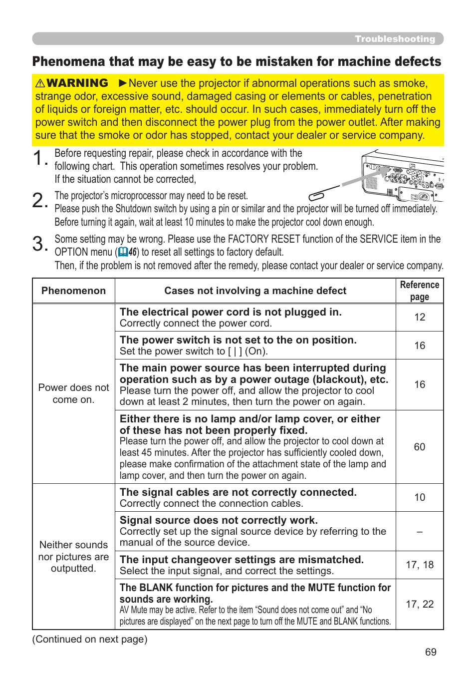 Planar PR Line PR9020 User Manual | Page 71 / 76