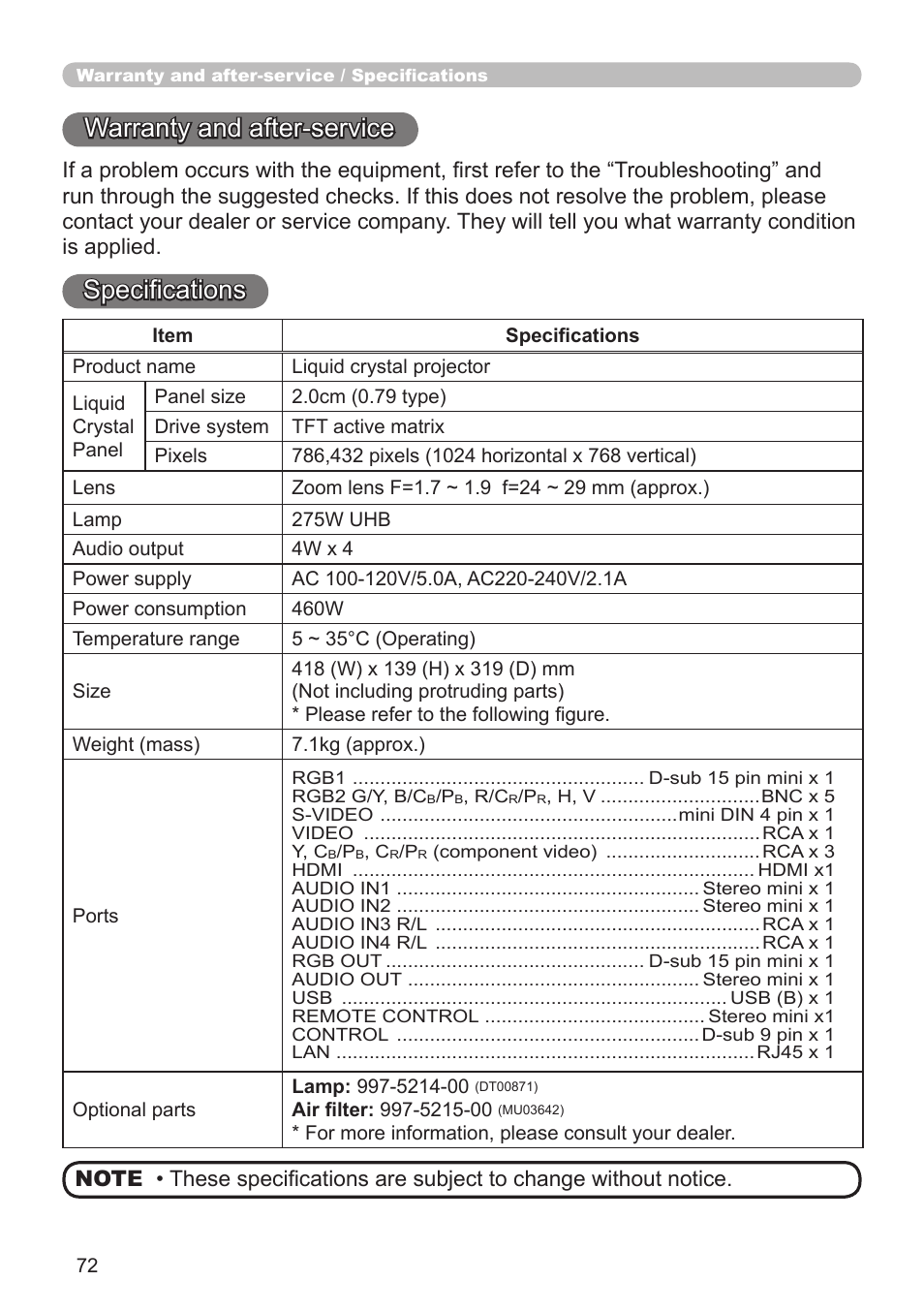 Warranty and after-service, Specifications | Planar PR Line PR9020 User Manual | Page 74 / 76