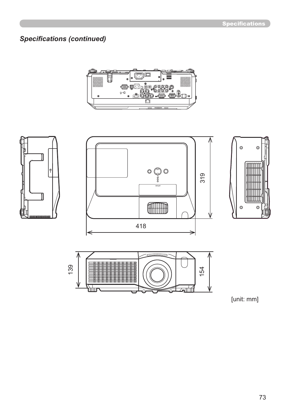 Planar PR Line PR9020 User Manual | Page 75 / 76