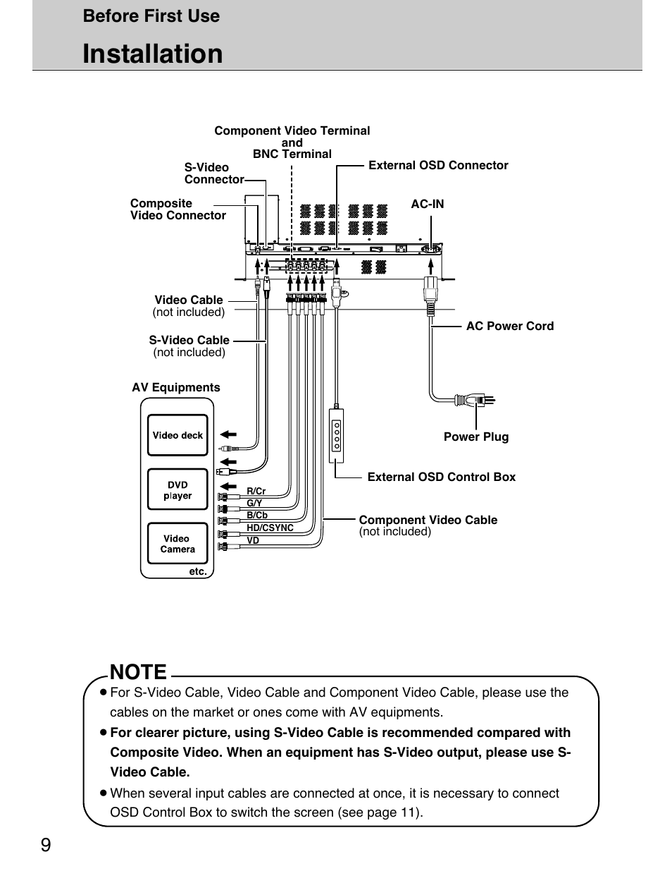 Installation, Before first use | Planar 40" User Manual | Page 10 / 60