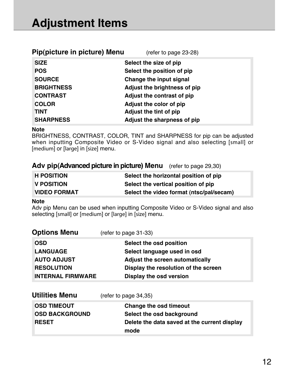 Adjustment items, Pip(picture in picture) menu, Adv pip(advanced picture in picture) menu | Options menu, Utilities menu | Planar 40" User Manual | Page 13 / 60