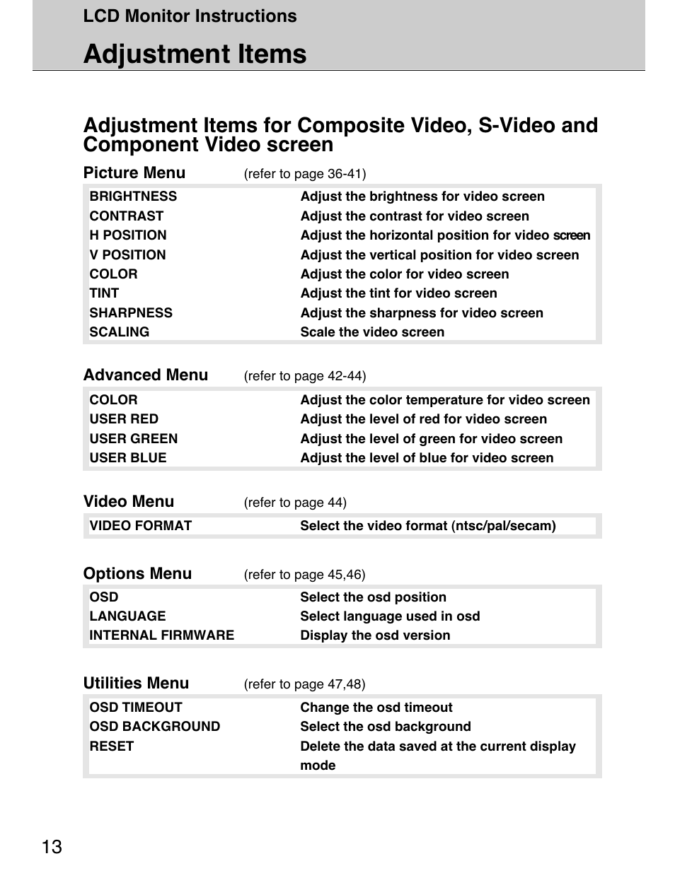Adjustment items, Lcd monitor instructions, Picture menu | Advanced menu, Options menu, Utilities menu, Video menu | Planar 40" User Manual | Page 14 / 60