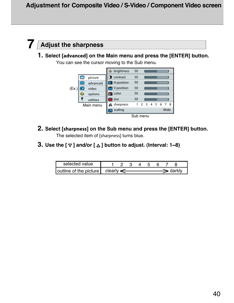Adjust the sharpness | Planar 40" User Manual | Page 41 / 60