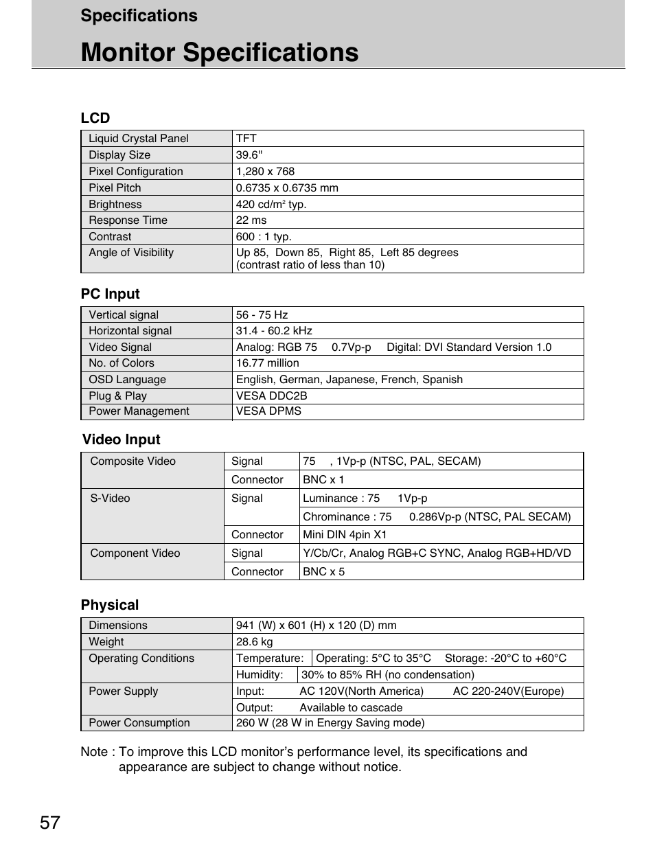 Monitor specifications, Specifications, Lcd pc input | Video input, Physical | Planar 40" User Manual | Page 58 / 60