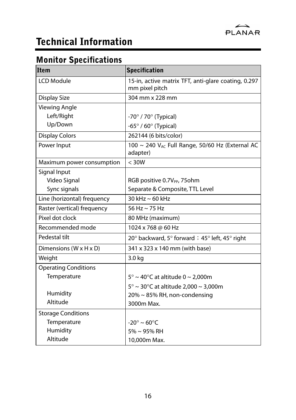Technical information, Monitor specifications | Planar PL1500M User Manual | Page 19 / 28