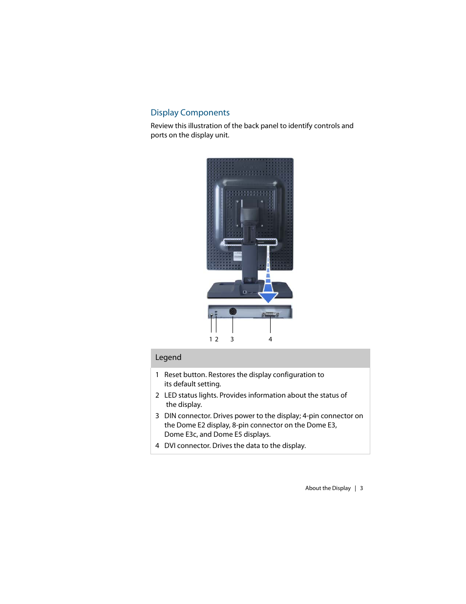 Display components | Planar Dome EX User Manual | Page 13 / 60