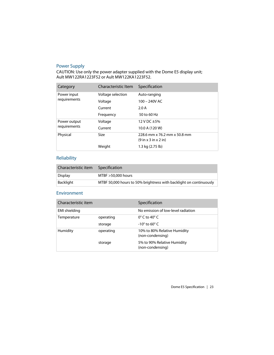 Planar Dome EX User Manual | Page 33 / 60