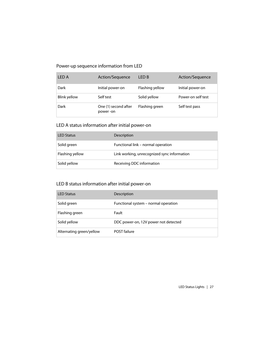 Planar Dome EX User Manual | Page 37 / 60