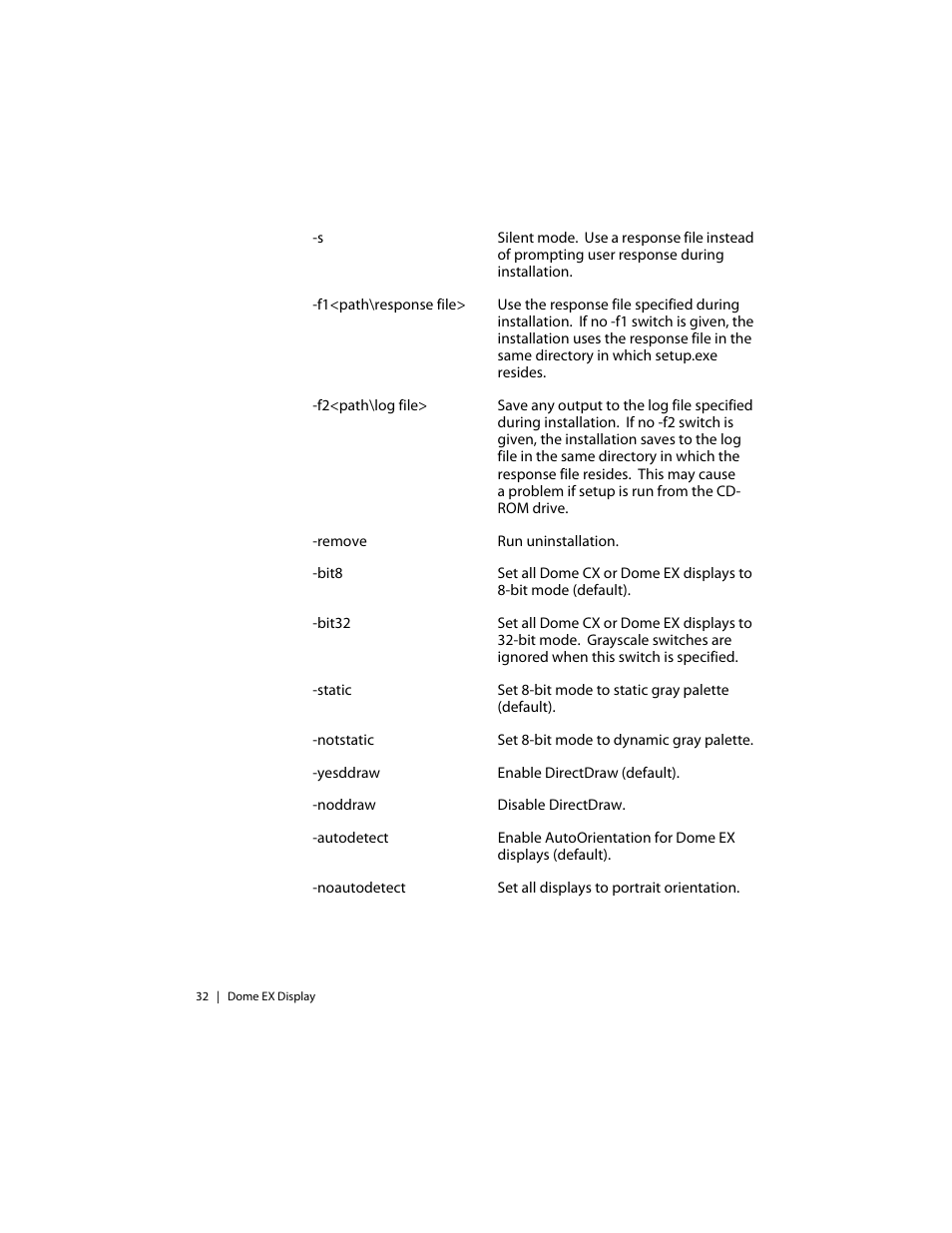 Planar Dome EX User Manual | Page 42 / 60