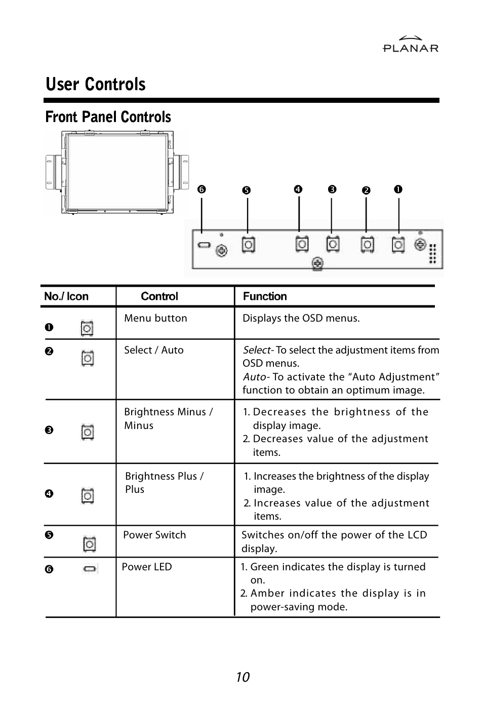 User controls | Planar LA1710RTR User Manual | Page 13 / 26