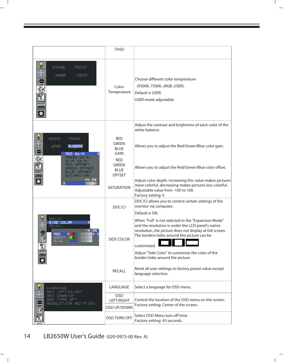 Planar LB2650W User Manual | Page 14 / 22